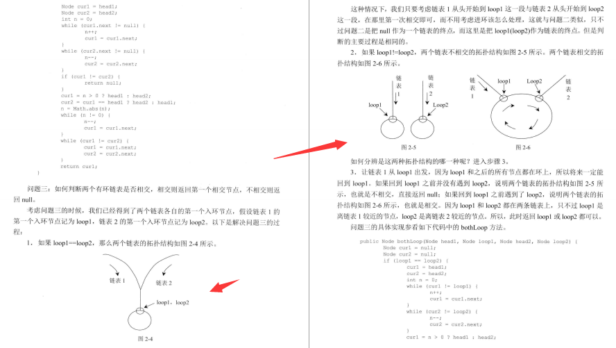 Architecture and framework talk about algorithms freely?  Read through this note to easily master algorithm skills