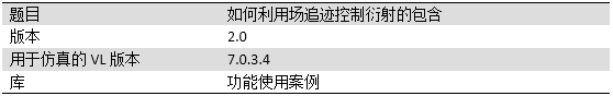 如何利用场追迹控制衍射的包含