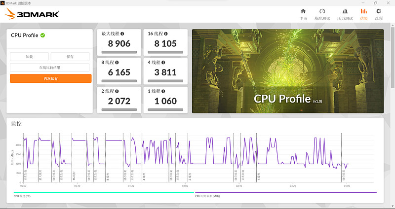 顶级性能更有AI助力 RTX AI轻薄本竟强大如斯？华硕无畏Pro15 2024体验-锋巢网