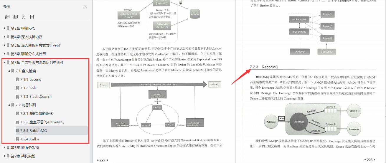 阿里技术官耗时半年总结出“满分”架构笔记，拿捏分布式到微服务