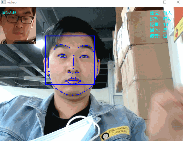 计算机视觉人脸应用人脸检测人脸对比五官检测眨眼检测活体检测疲劳