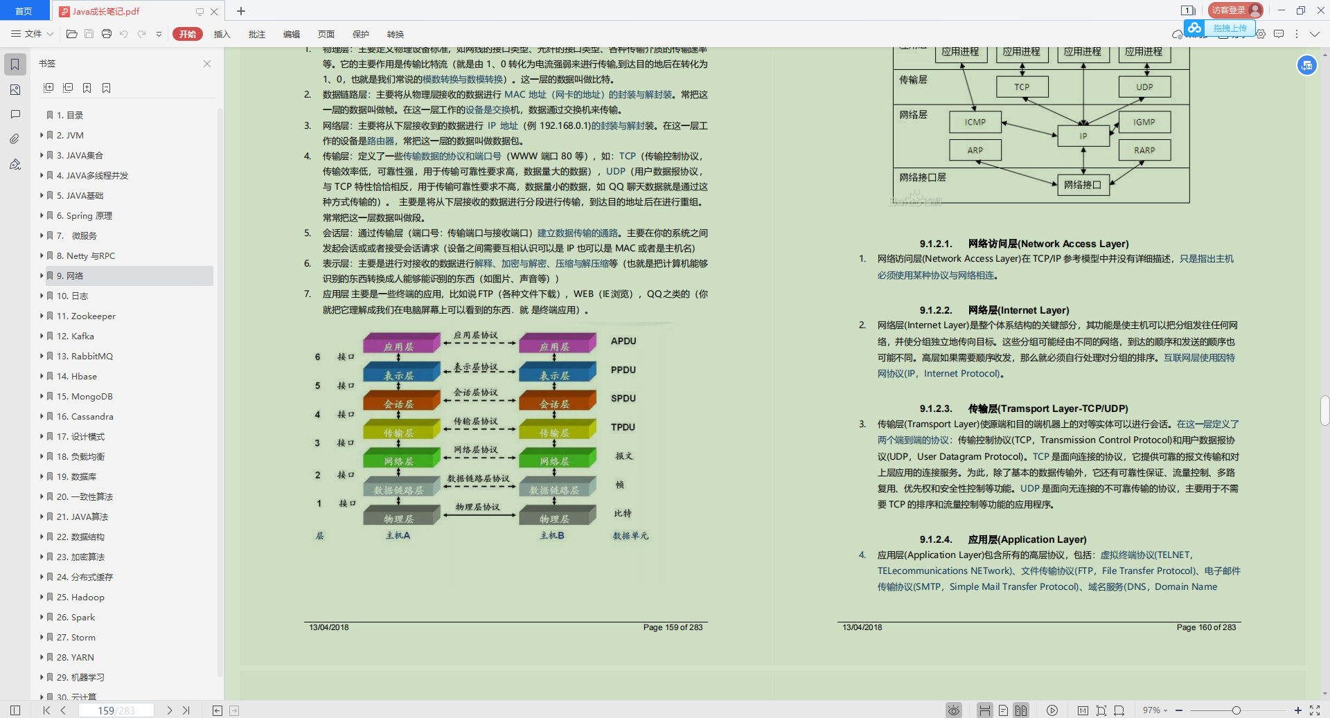 强悍，Alibaba内部晋升的秘密，全部在Java架构笔记里