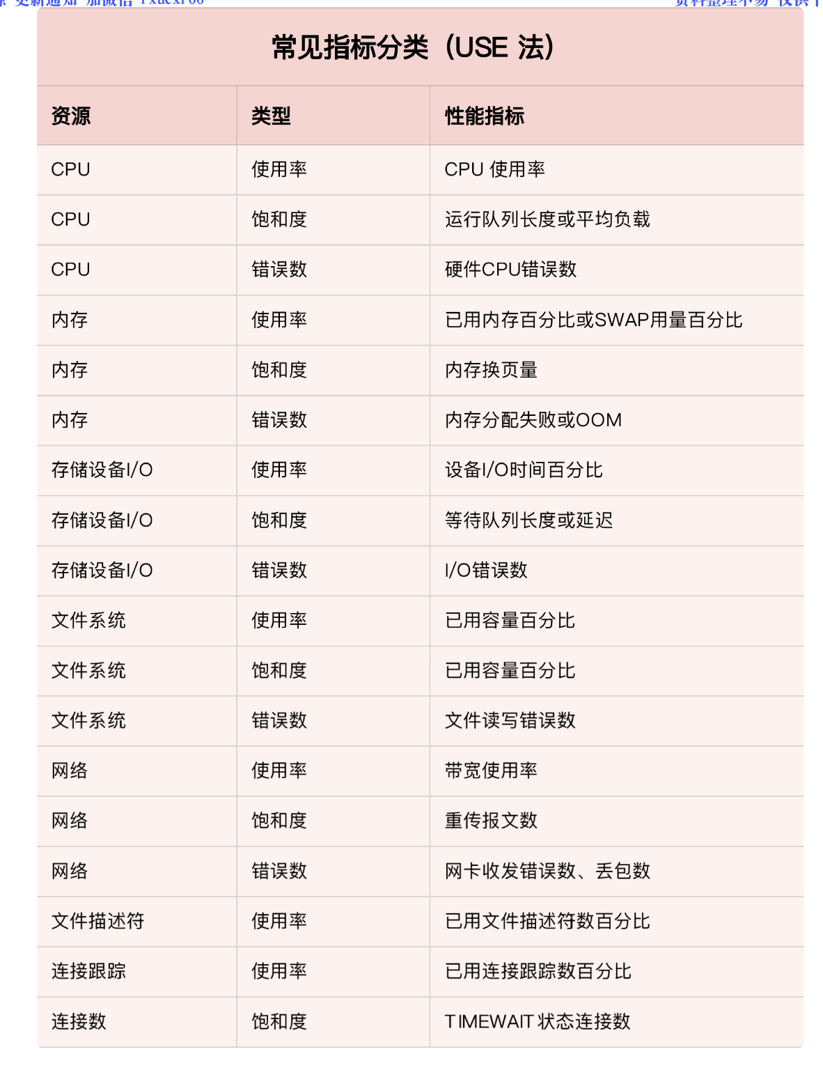 屏幕快照 2021-08-25 下午8.49.25.png