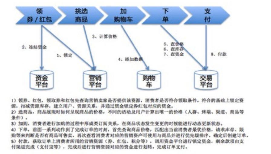 image-20211106003630489