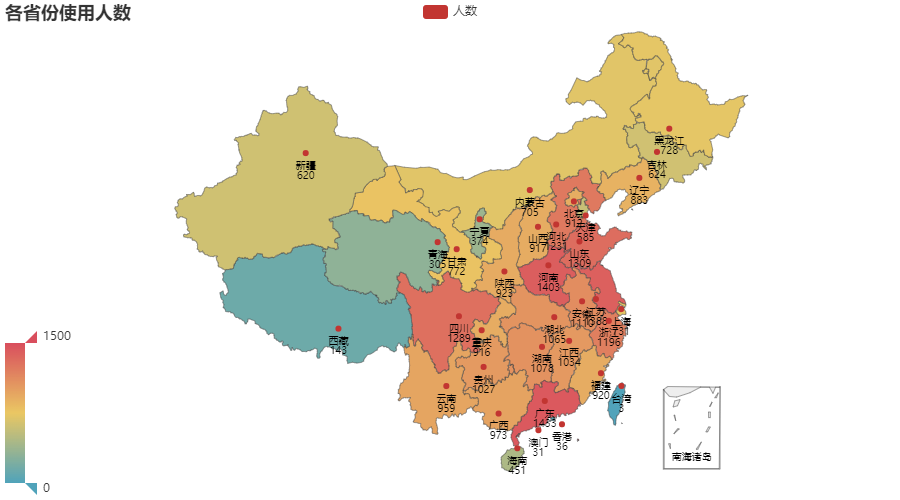 利用Python分析快手APP全国大学生用户数据