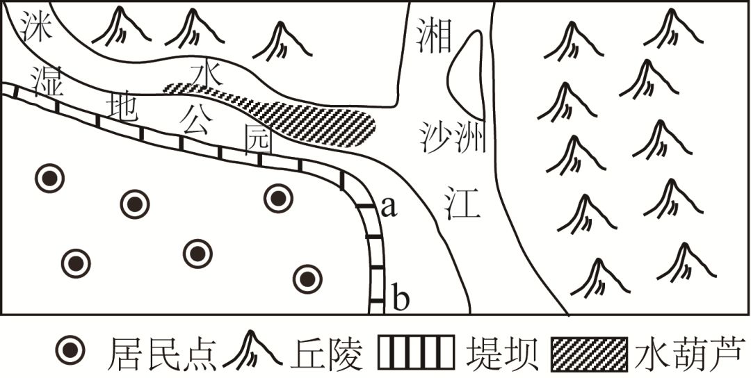 掘进循环作业图表假期作业20水的顶托作用河流渠道化和河流补给