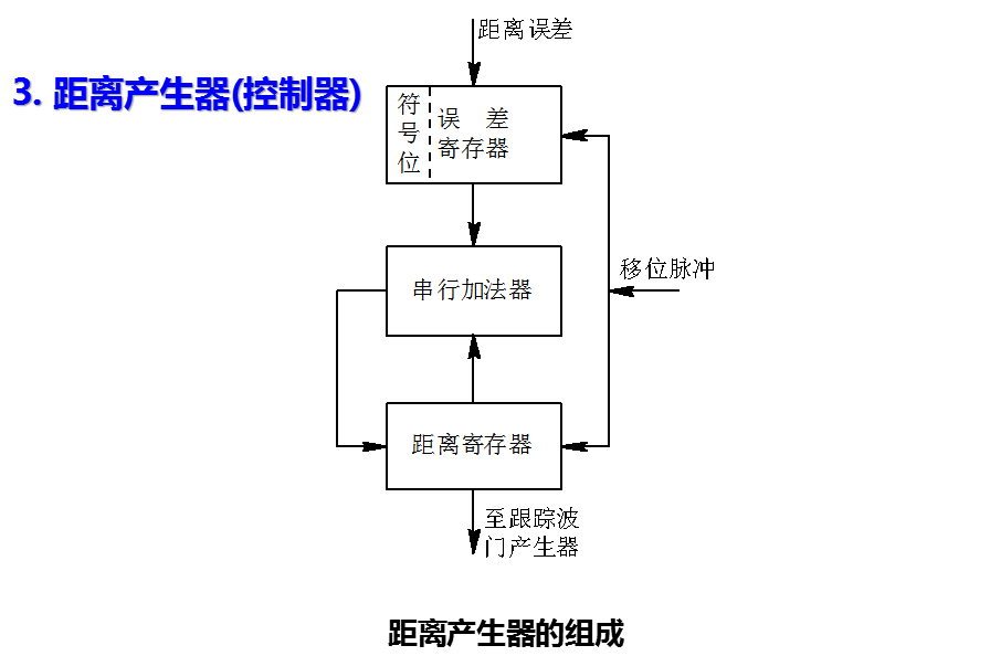 99fc6c96349d71b1f92a555f4a138743.png