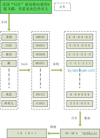 9a0180dc535095a5184d466e4c8cca37.png
