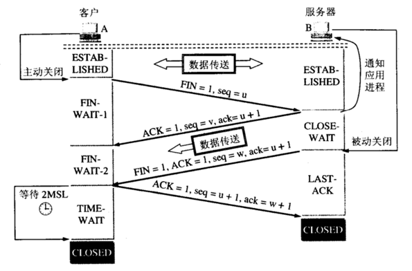 image-20210507232317378