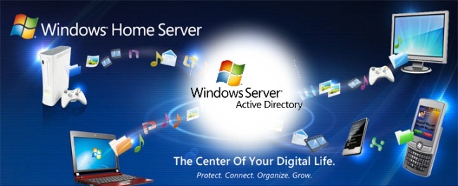 active directory