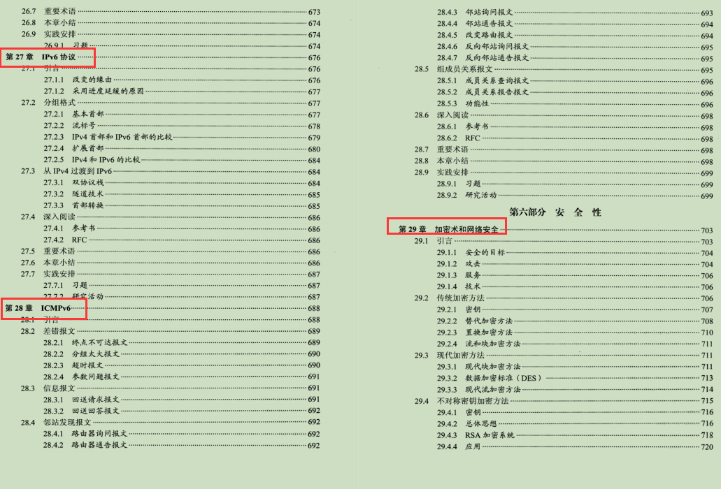 华为20级技术官耗巨资整合2700页TCP/IP网络协议精髓