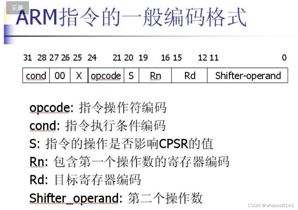 嵌入式分享合集145~干货篇_数据_11