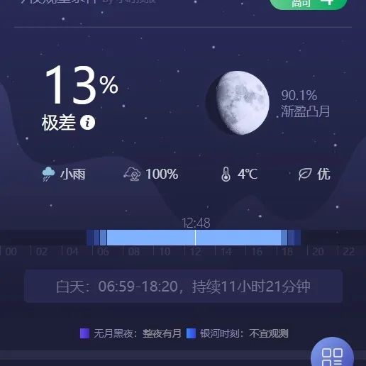 天体运动博客图片