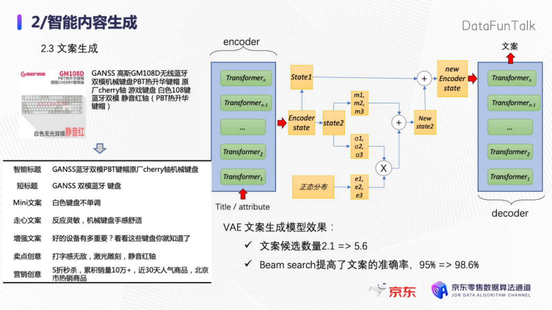 9a1d3697839b9286b481b915d5b18954 - 京东张政：内容理解在广告场景下的实践和探索