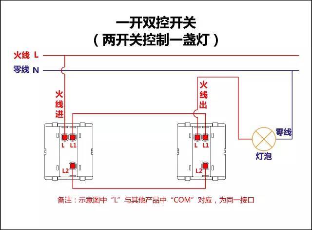 单极插座开关接线图图片