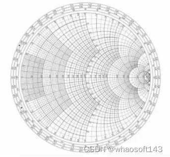 嵌入式~PCB专辑6_阻抗匹配_04