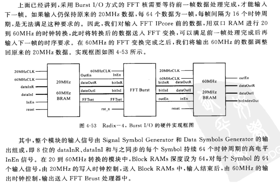 书中的实现方法