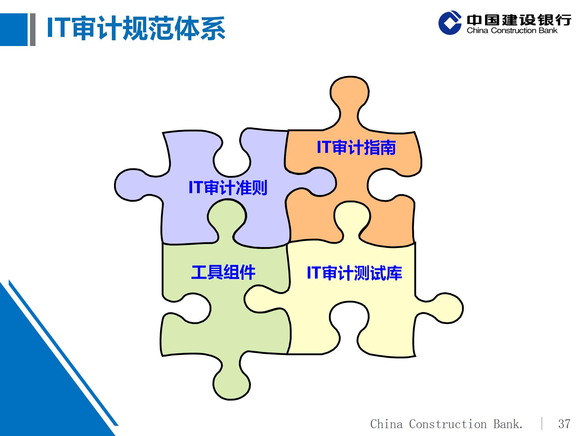 建设银行IT审计体系概况及实施策略