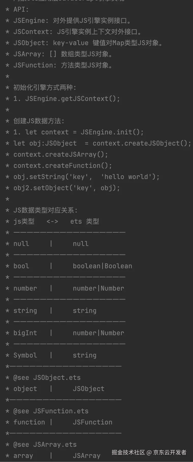 鸿蒙跨端实践-JS虚拟机架构实现_数据_02