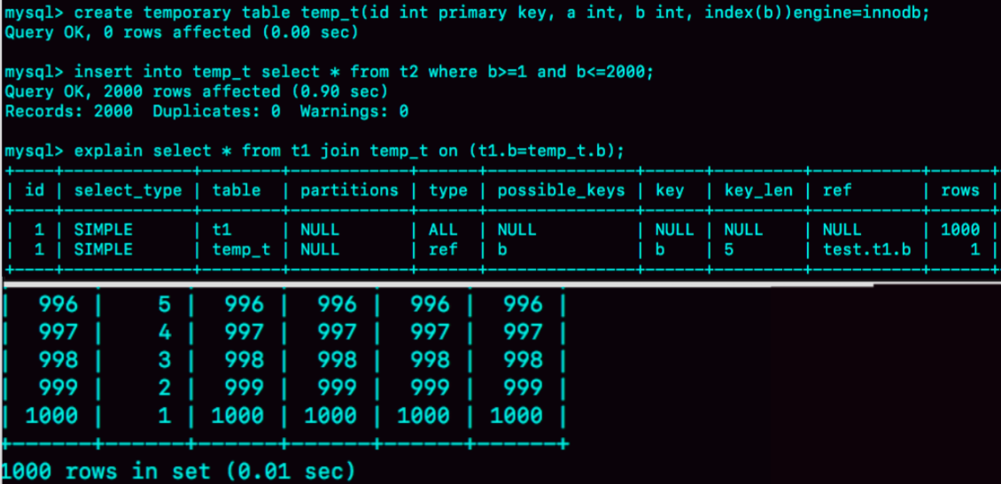 MySQL join原理及优化