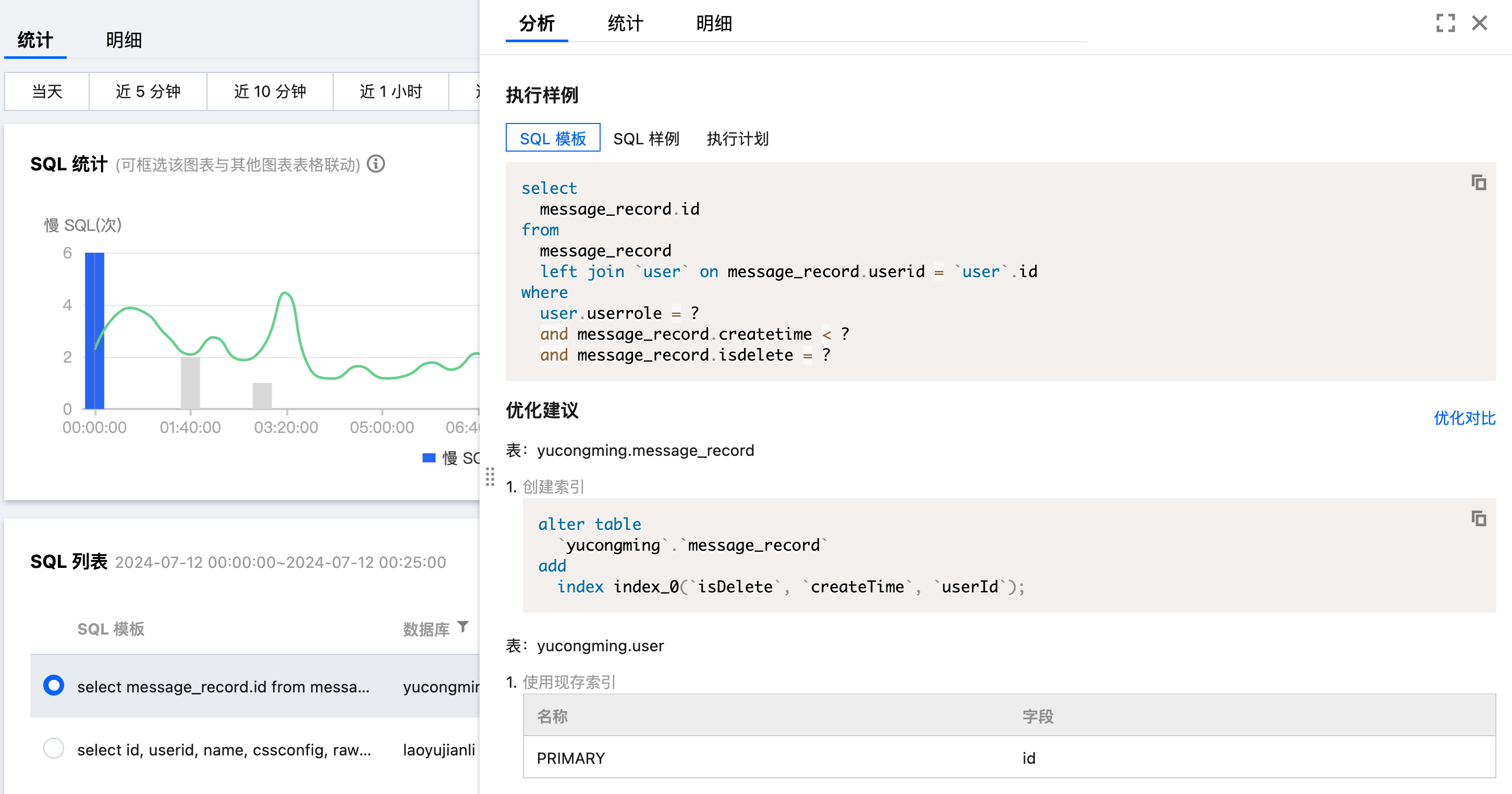 一句慢 SQL 执行 600 秒?!你咋不上天呢
