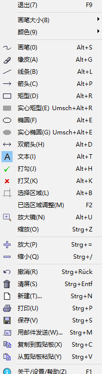 Pointofix功能