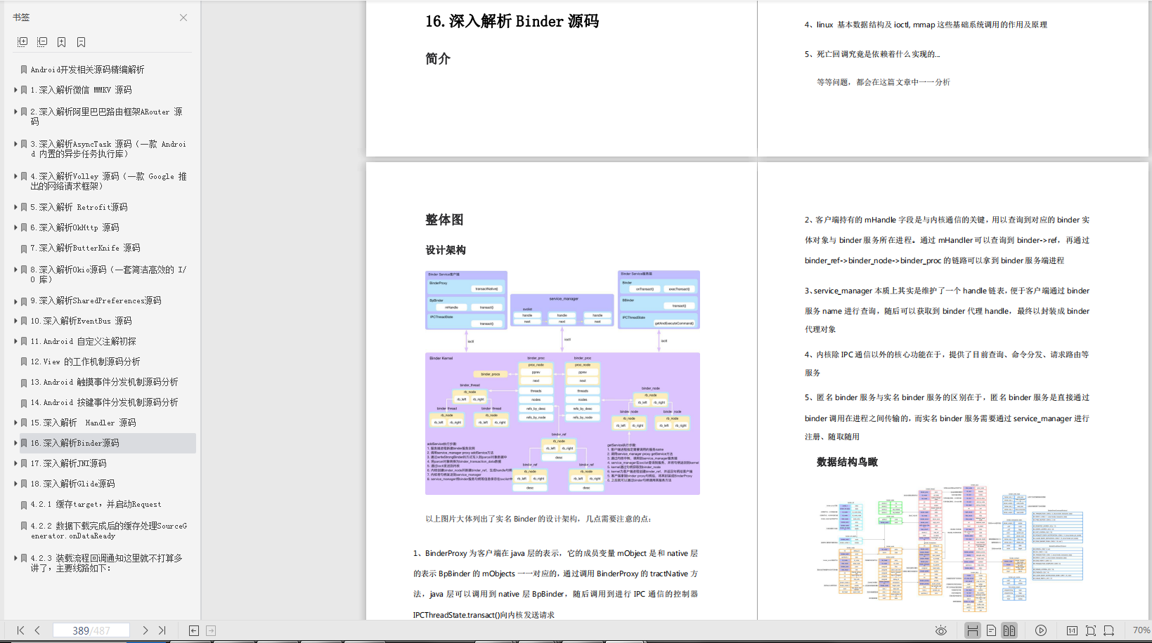 肝疼了3万字的Android源码学习指南