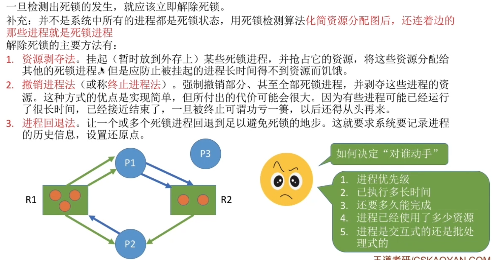 【操作系统】第二章：进程管理