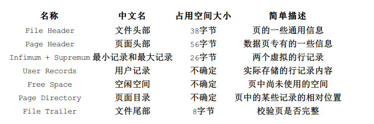 image-20211030160931078