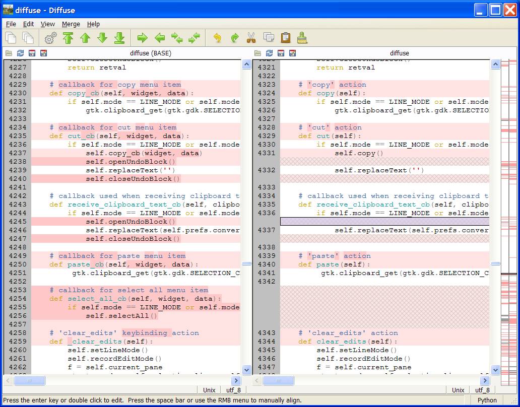 El día de un programador: ¿Cómo es el trabajo diario del programador?  Llevarlo al trabajo de TI real