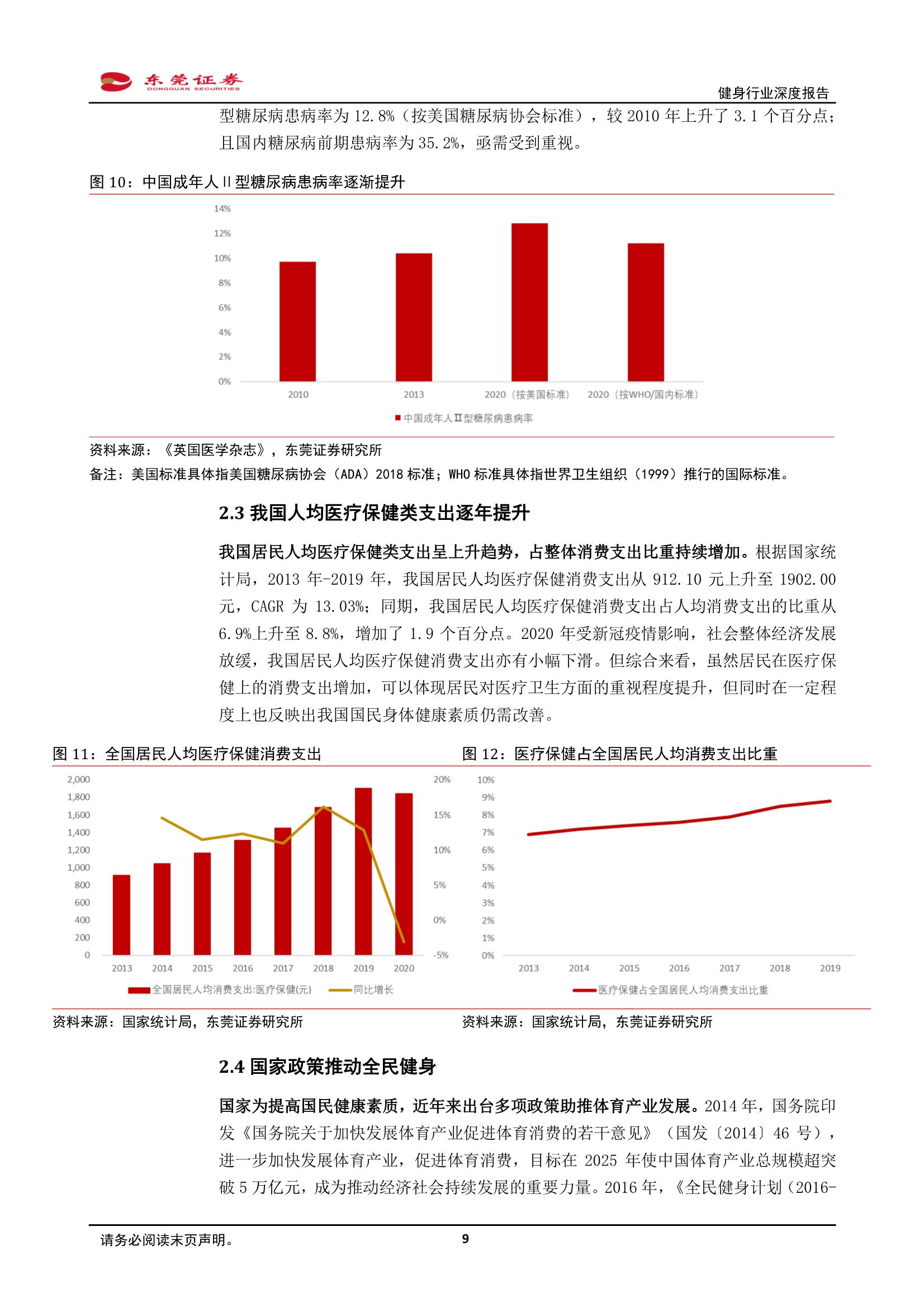 中国健身人口_按次按时消费 上海共享健身房正式开放,最低两元每小时