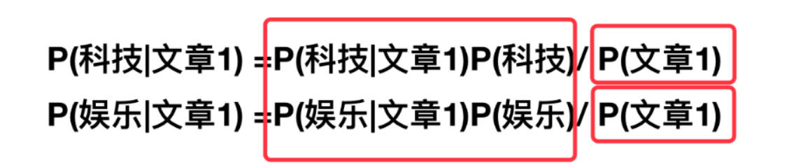 9a561fb8bda62da43640035d84c7f681 - 什么是机器学习分类算法？【K-近邻算法(KNN)、交叉验证、朴素贝叶斯算法、决策树、随机森林】