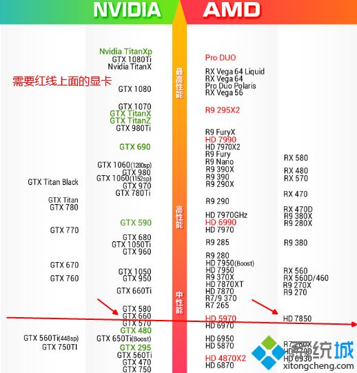 计算机低配配置单,吃鸡需要什么配置|电脑玩绝地求生最低配置多少