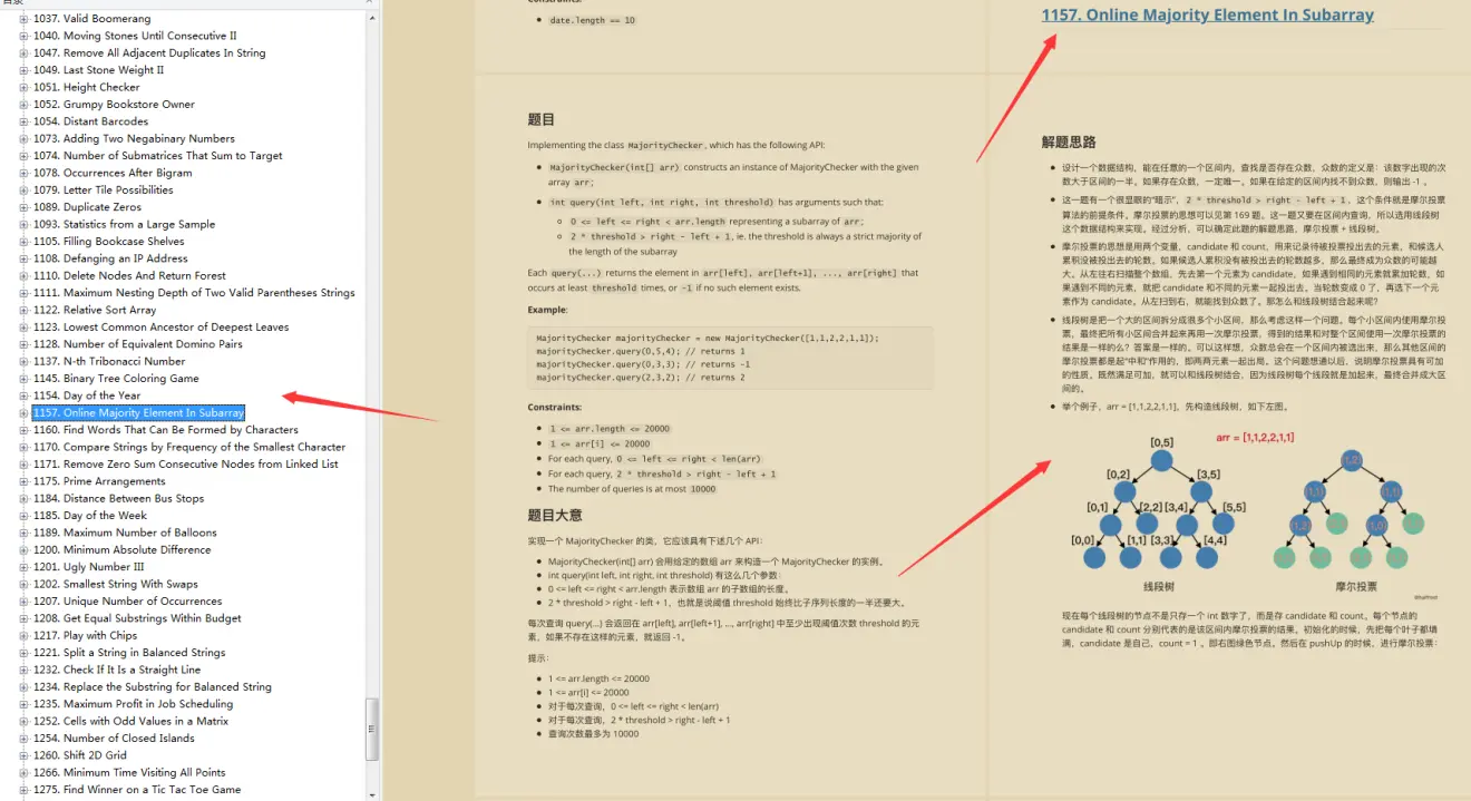 GitHub标星90K，这份持续霸榜的Leetcode刷题手册到底有多强？