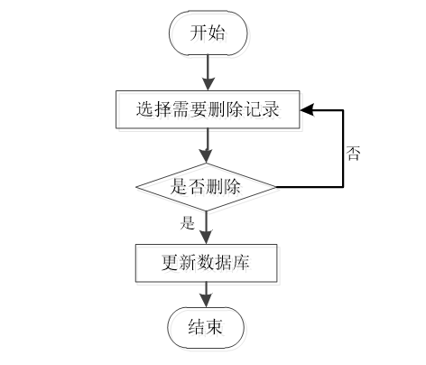 输入图片说明