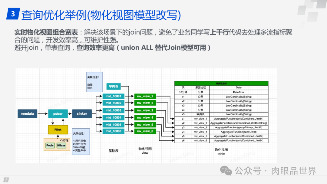 9a698c6326bf7f4acc0f368df996f3bc.png