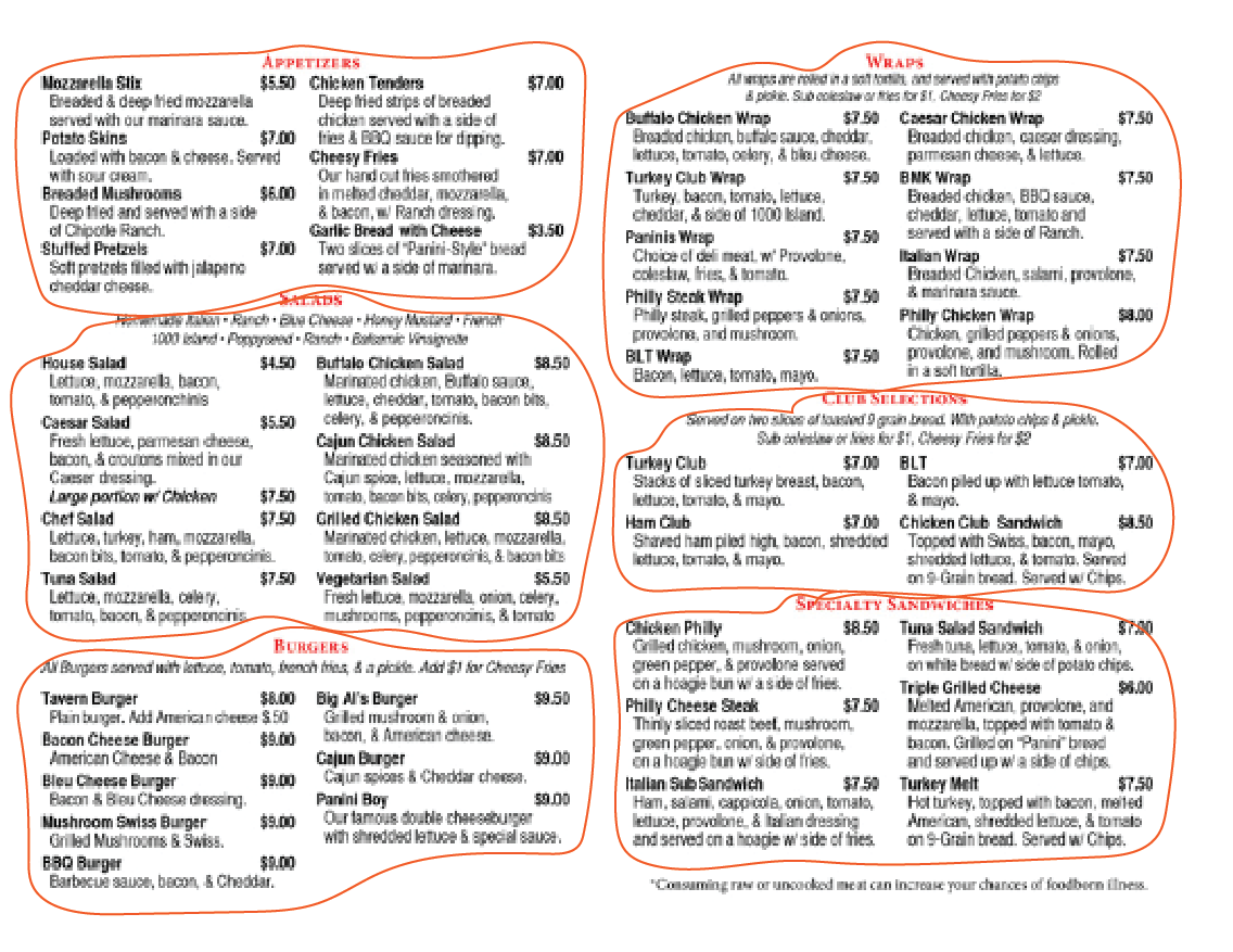 The menu is divided into 6 blobby sections that don’t have a clear shape or structure.