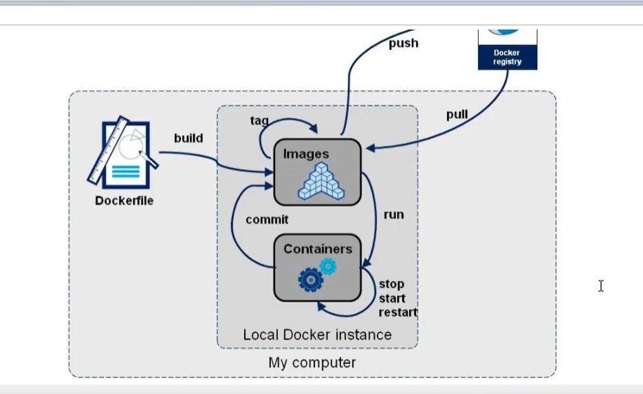 image-20210106160146192