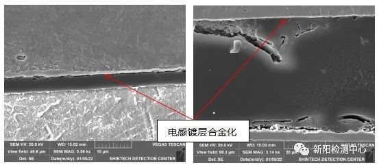 电感焊端镀层合金化虚焊失效分析_假焊切片检查-CSDN博客