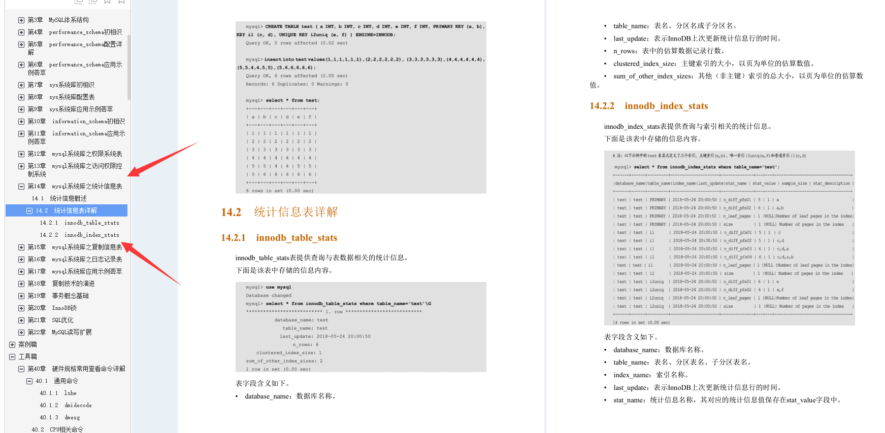 叼！阿里Mysql三位封神专家总结800页性能优化的千金良方