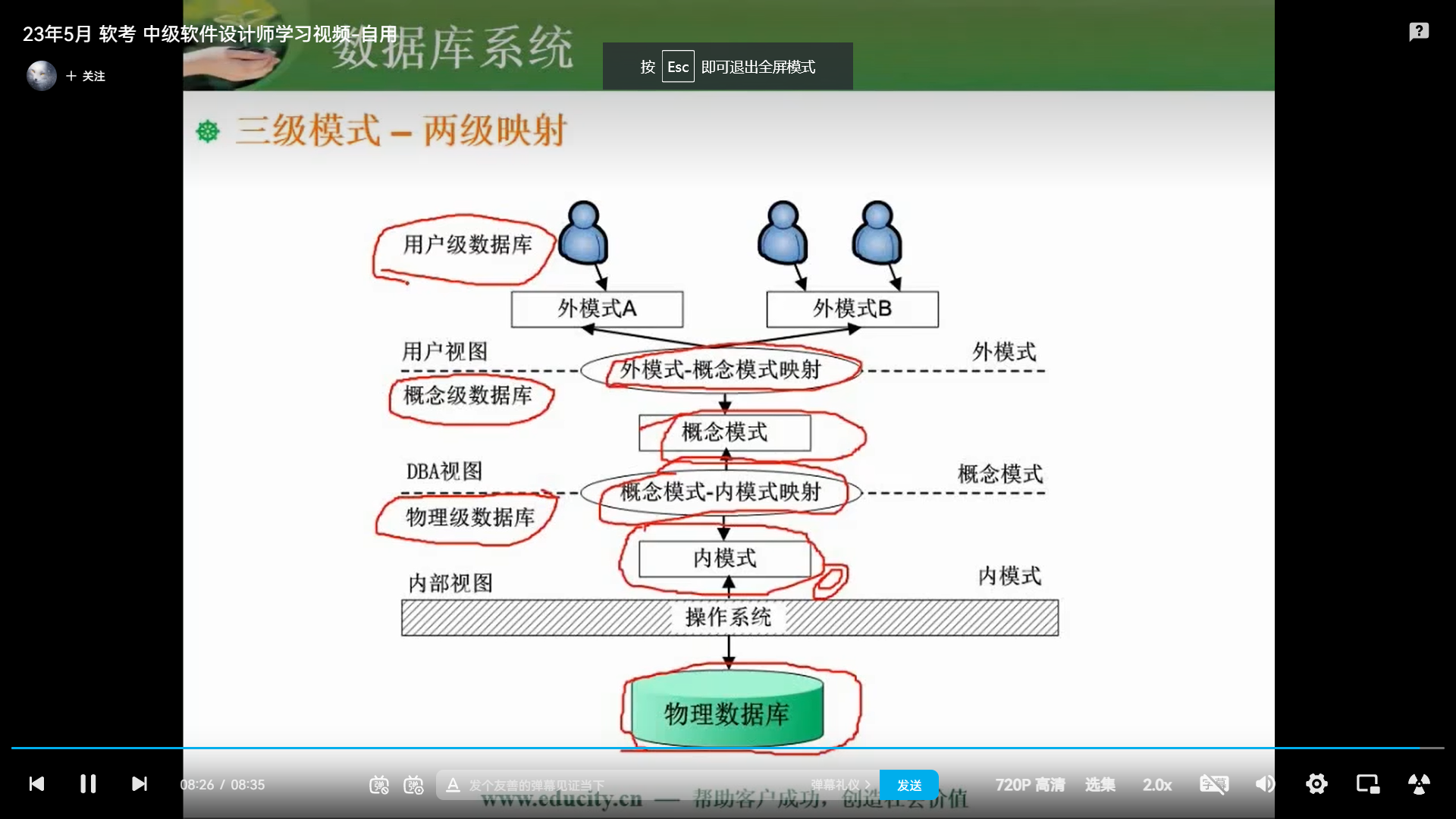 两周备战软考中级-软件设计师-自用防丢 (https://mushiming.com/)  第60张