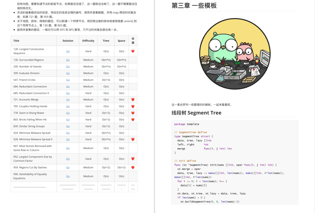 看痴了！Git最新开源“千道算法题解析”Cookbook笔记