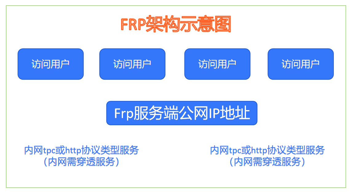 9a7ecb0d5f9e104a96ff70257ab34e42.png