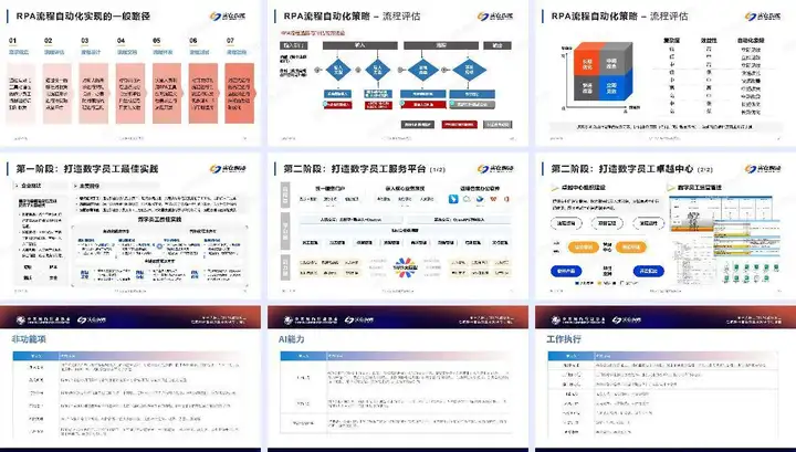 实在智能协办2024中国核能行业RPA数字员工专项培训会