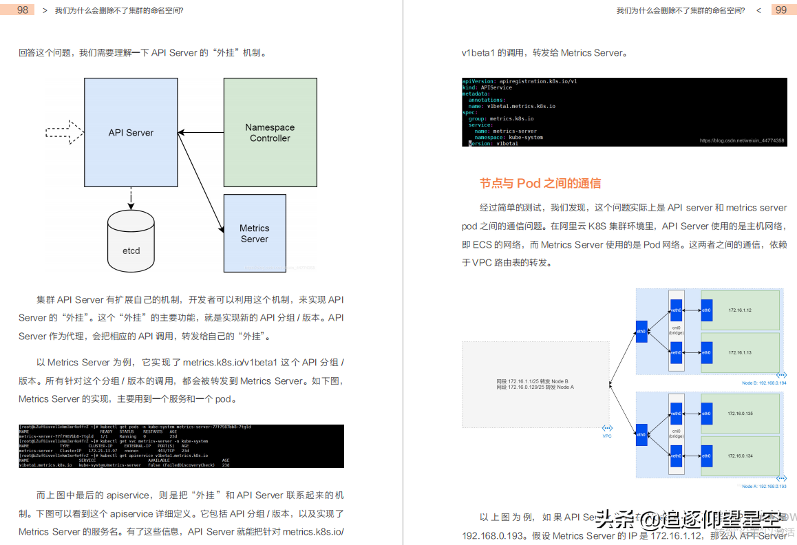 Love it!  Alibaba internally produces the "K8S+Docker Guide", which combines theory and actual combat