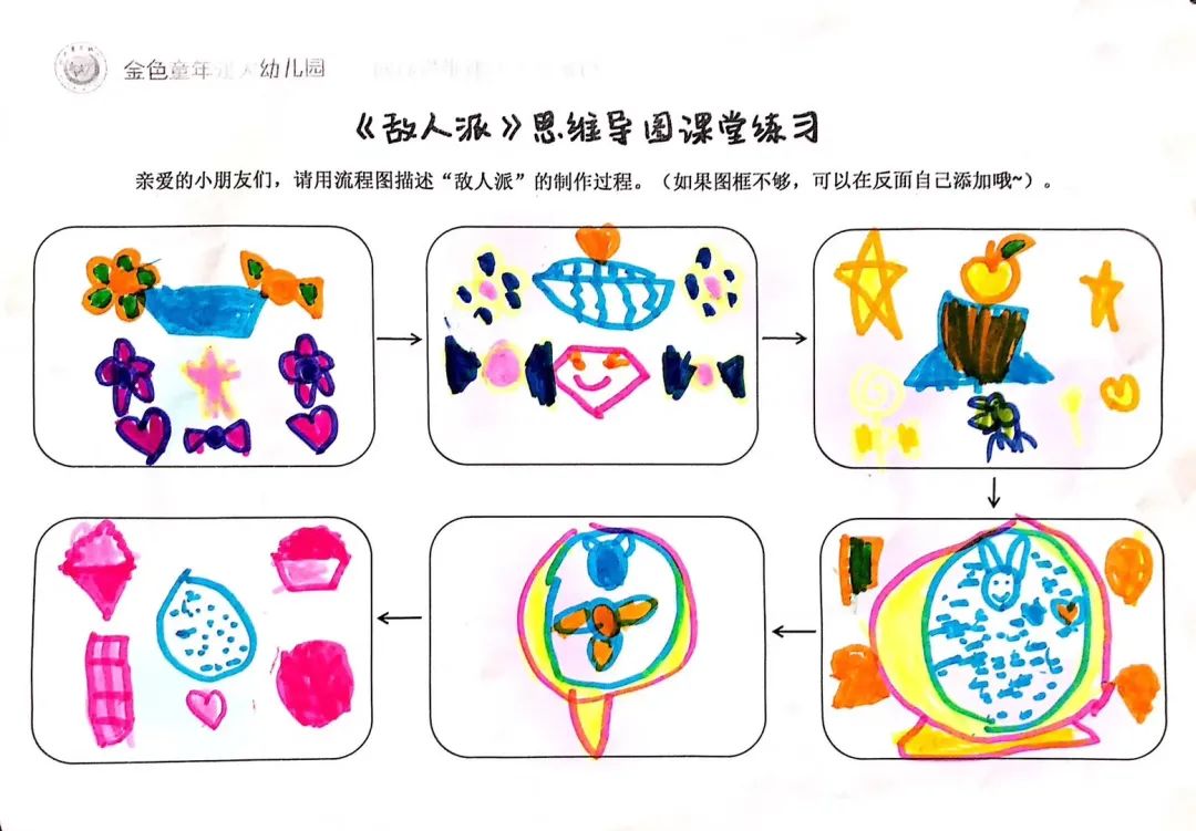 洪恩机器人课程提示金色童年建大幼儿园园本课程介绍