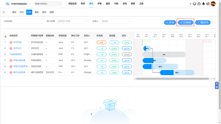 项目经理提升领导力的6个重点