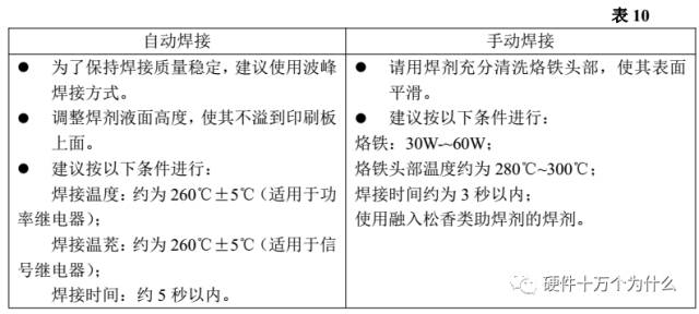 继电器的选型规范_继电器类型