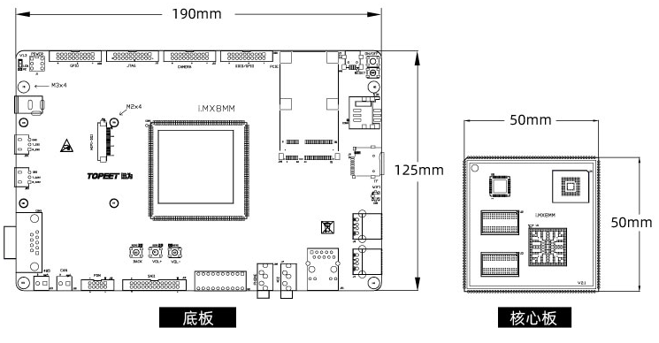 Android9.0系统,PCA9450A电源管理,NXP系列,功耗低,迅为i.MX8MM全能版