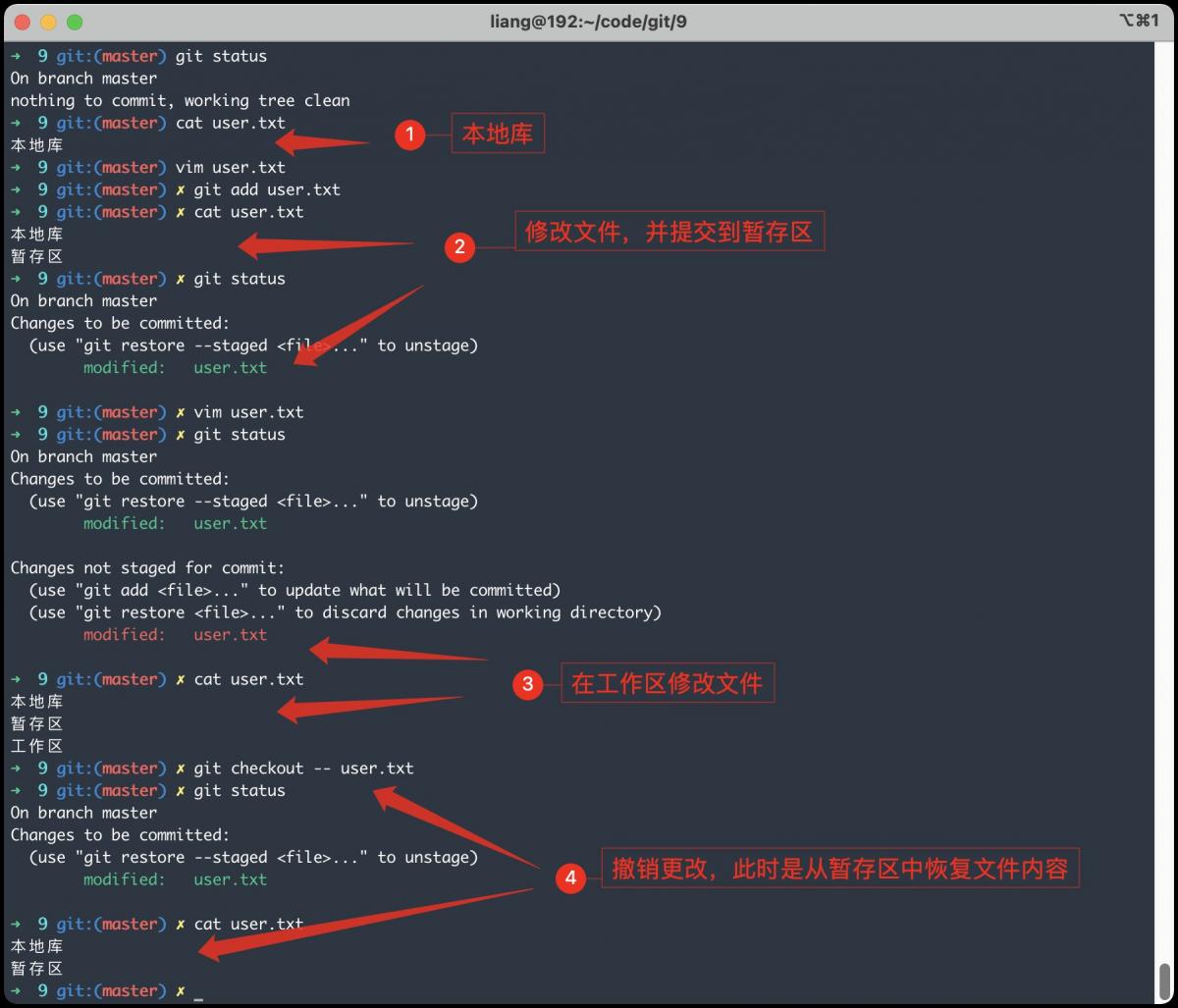 git checkout 命令详解